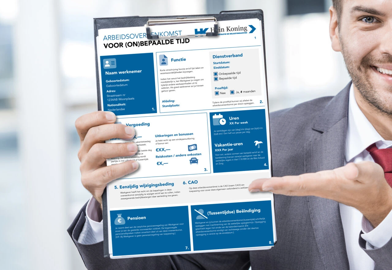 Voorbeeld Visuele arbeidsovereenkomst